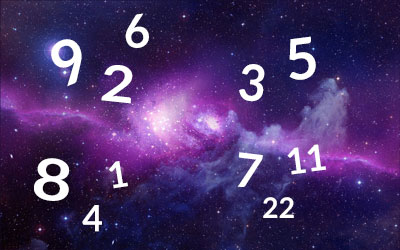 Numerology Reading and Significance of Energy Groups and Repeated Numbers