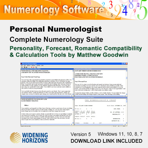 Personal Numerologist Software