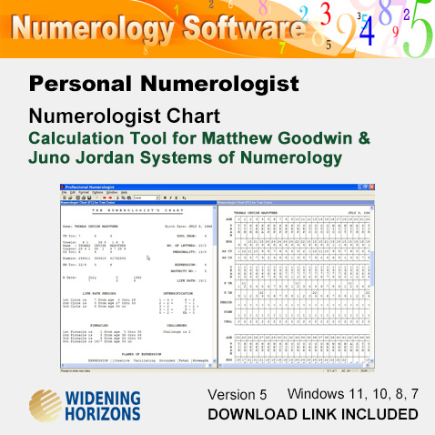 Personal Numerologist: Numerologist Chart