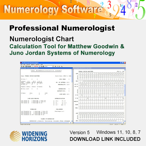 Professional Numerologist: Numerologist Chart
