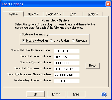 Chart Options dialog